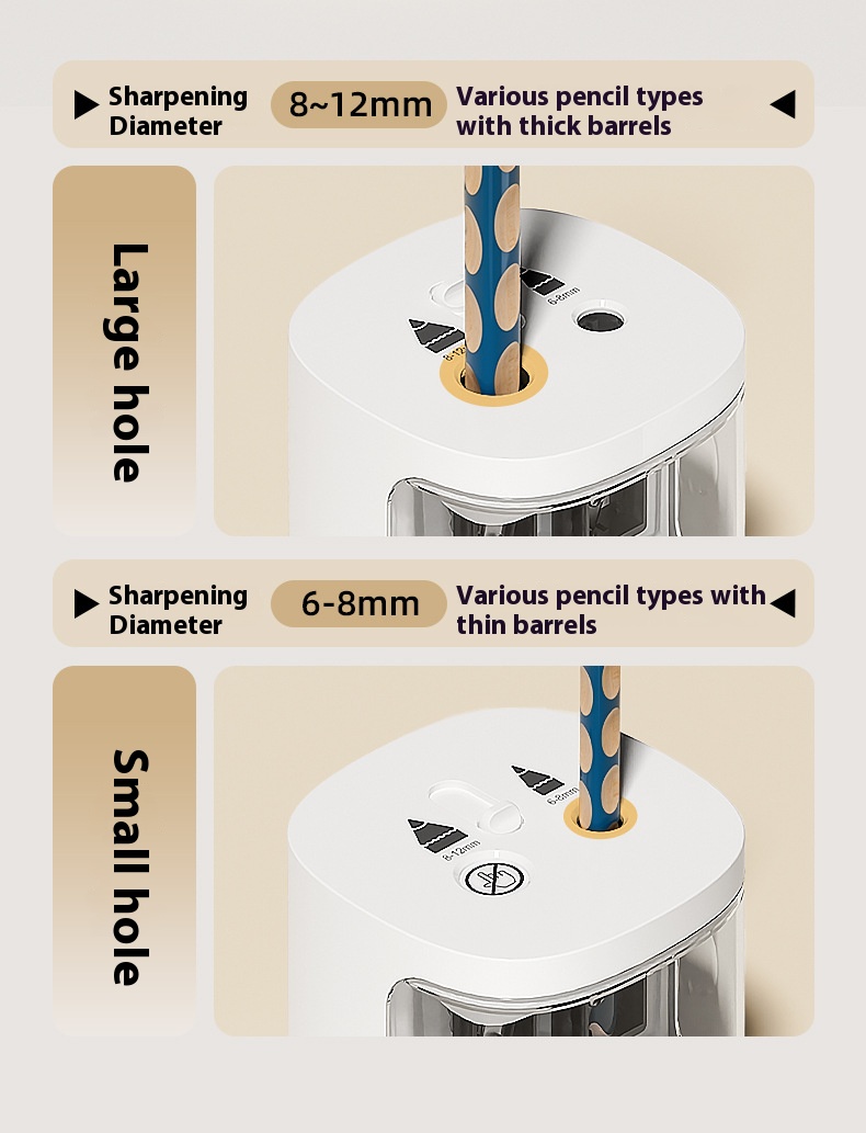 เครื่องเหลาดินสอไฟฟ้าแบบสองรู  - Electric Pencil Sharpener Usb บทวิจารณ์และราคา