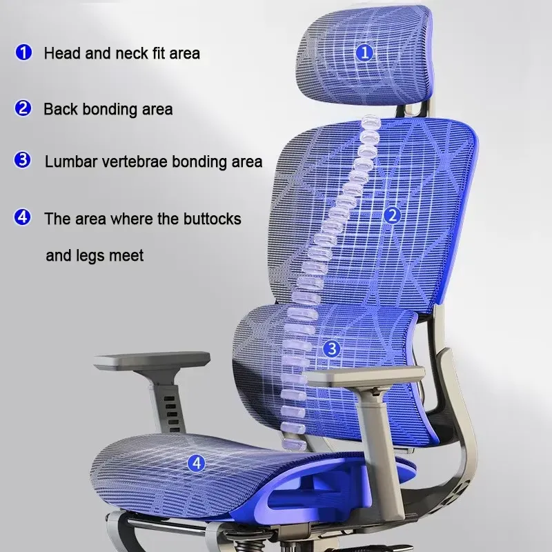 เก้าอี้เกมมิ่งที่ออกแบบตามหลัก - Office Furniture บทวิจารณ์และราคา